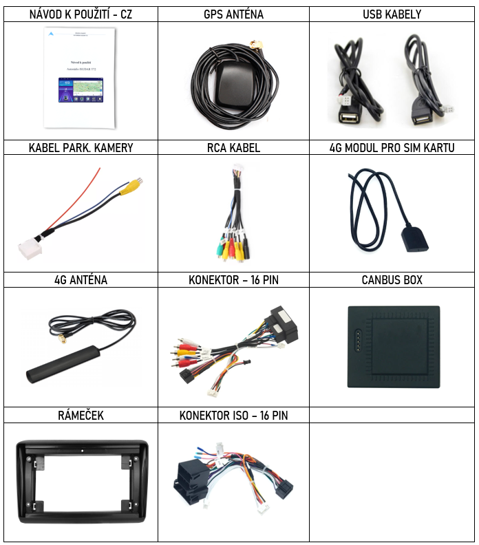 CZ příslušenství pro autorádio Isudar T68 origo  pro Fiat Ducato Peugeot Boxer Citroen Jumper s CarPlay AndroidAuto - evtech.cz
